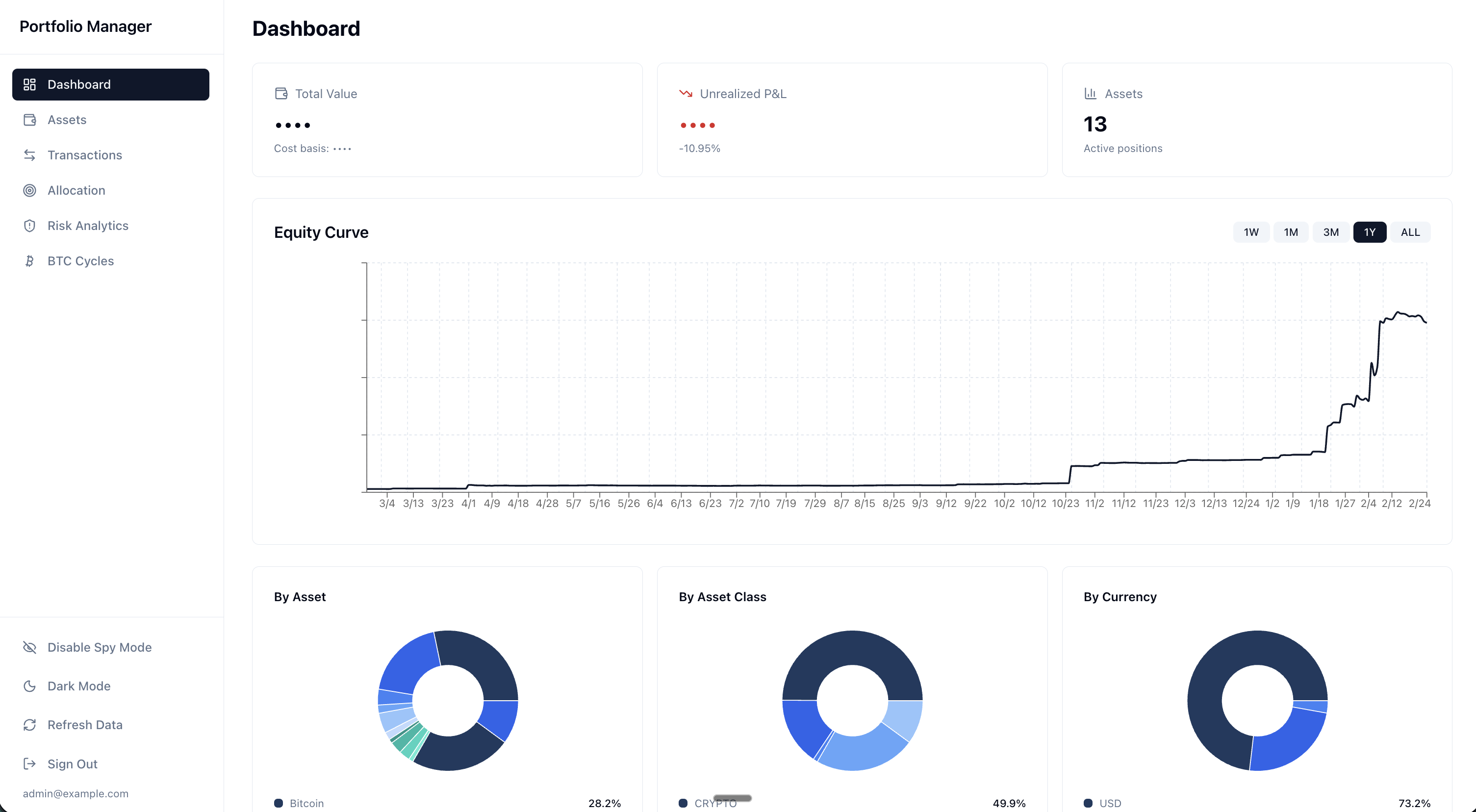 Portfolio Manager dashboard preview